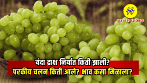 Draksh Niryat 2025