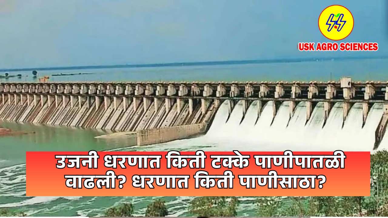 Uajni Dam Water Level 2025