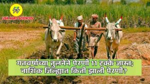 Agriculture News 2025