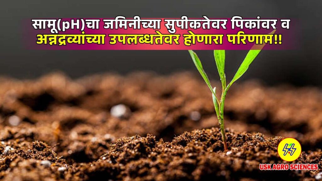 Soil Fertility,Crops & Nutrient 2025